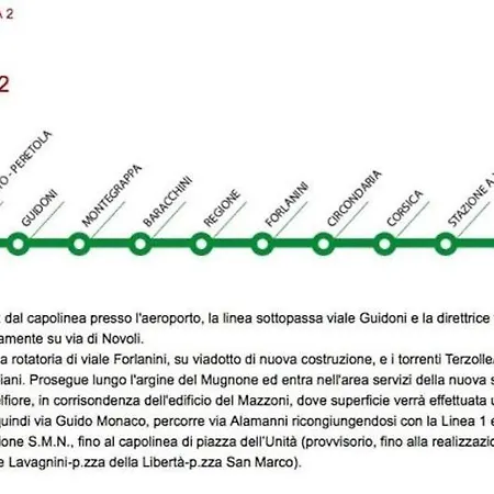 Principi Apartment *